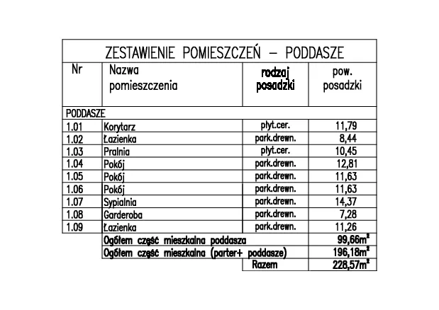 Zdjęcie 9
